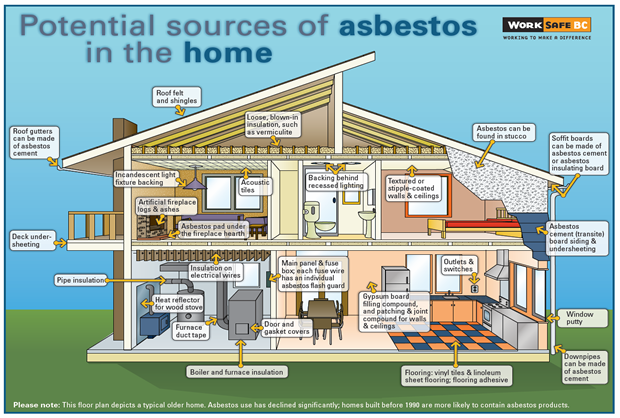 asbestos3